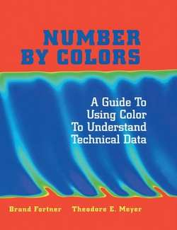 Number by Colors|Brand Fortner
