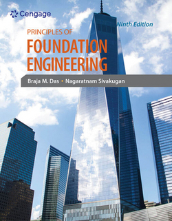 Bundle|Braja M. Das